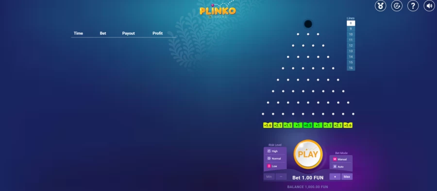 Plinko Review